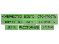 Набор магнитных карточек "Опорные слова к задачам" (зеленый) - fgospostavki.ru - Нижневартовск