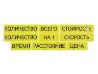 Набор магнитных карточек "Опорные слова к задачам" (желтый) - fgospostavki.ru - Нижневартовск