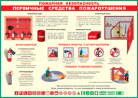 Таблица "Пожарная безопасность. Первичные средства пожаротушения" (100х140 сантиметров, винил) - fgospostavki.ru - Нижневартовск