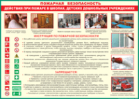 Таблица "Действия при пожаре в школах, детских дошкольных учреждениях" (100х140 сантиметров, винил) - fgospostavki.ru - Нижневартовск