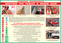 Таблица "Действия при пожаре в жилом доме" (100х140 сантиметров, винил) - fgospostavki.ru - Нижневартовск