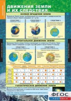 Комплект таблиц. География. Начальный курс 6 класс. - fgospostavki.ru - Нижневартовск