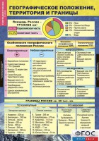 Комплект таблиц. География России. Природа и население. 8 класс. - fgospostavki.ru - Нижневартовск