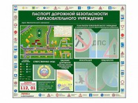 Стенд-уголок "Паспорт дорожной безопасности образовательного учреждения" - fgospostavki.ru - Нижневартовск
