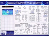 Электронно-справочное информационное панно с мультимедийным программным обеспечением "Алгебра. Геометрия. Тригонометрия" - fgospostavki.ru - Нижневартовск