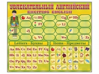 Комплект оборудования "Английский алфавит" с комплектом тематических магнитов - fgospostavki.ru - Нижневартовск