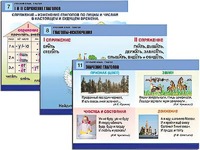 Комплект таблиц "Русский язык. Глагол" (12 таблиц, формат А1, ламинированные) - fgospostavki.ru - Нижневартовск