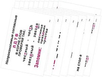 Опорные таблицы по русскому языку 2 класс - fgospostavki.ru - Нижневартовск