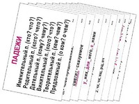 Опорные таблицы по русскому языку 3 класс - fgospostavki.ru - Нижневартовск