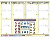 Стенд информационный "Правила техники безопасности в кабинете химии" (80х110, 6 карманов) - fgospostavki.ru - Нижневартовск