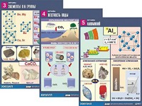 Комплект таблиц "Металлы" (10 таблиц, формат А1, ламинированные) - fgospostavki.ru - Нижневартовск