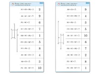 Комплект карточек (10) "Обучающий калейдоскоп. Сложение и вычитание в пределах 10" - fgospostavki.ru - Нижневартовск