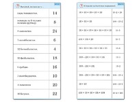 Комплект карточек (10) "Обучающий калейдоскоп. Умножение на 2, 5 и 10" - fgospostavki.ru - Нижневартовск