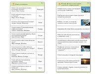 Комплект карточек (10) "Обучающий калейдоскоп. Земля - часть вселенной" - fgospostavki.ru - Нижневартовск