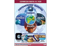 Таблица демонстрационная "Географическая оболочка и ее части" (винил 70*100) - fgospostavki.ru - Нижневартовск