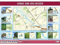 Таблица демонстрационная "Условные знаки плана местности" (винил 100*140) - fgospostavki.ru - Нижневартовск