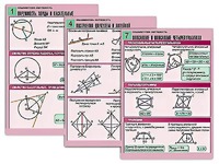 Комплект таблиц по геометрии "Планиметрия. Окружность" (8 таблиц, формат А1, ламинированные) - fgospostavki.ru - Нижневартовск
