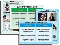 Модель-аппликация "Ступени к грамоте. Звуки и буквы русского языка" (ламинированная) - fgospostavki.ru - Нижневартовск