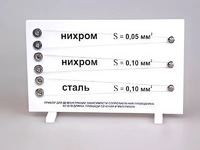 Прибор для демонстрации зависимости сопротивления проводника от его длины, сечения и материала - fgospostavki.ru - Нижневартовск