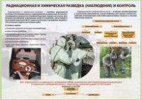 Комплект плакатов "Радиационная и химическая защита" - fgospostavki.ru - Нижневартовск