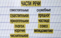 Набор магнитных карточек "Части речи" (фон жёлтый) - fgospostavki.ru - Нижневартовск