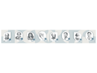 Стенд-лента "Выдающиеся ученые-биологи" - fgospostavki.ru - Нижневартовск