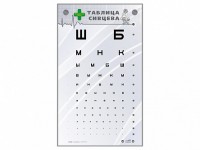 Интерактивный стенд "Таблица Сивцева" - fgospostavki.ru - Нижневартовск