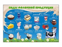 Электрифицированный стенд "Виды молочной продукции" - fgospostavki.ru - Нижневартовск