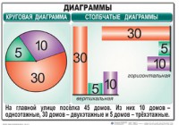 Комплект таблиц. Математика 6 класс - fgospostavki.ru - Нижневартовск