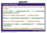 Комплект таблиц. Синтаксис и пунктуация 5-11 класс - fgospostavki.ru - Нижневартовск