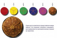 Учебно-игровой комплекс на магнитах "Доли круга" - fgospostavki.ru - Нижневартовск