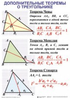 Комплект таблиц Треугольники (19 таблиц) - fgospostavki.ru - Нижневартовск