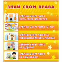 Стенд "Знай свои права" - fgospostavki.ru - Нижневартовск