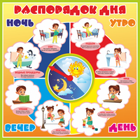 Стенд "Распорядок дня" - fgospostavki.ru - Нижневартовск