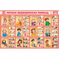 Стенд "Первая помощь" - fgospostavki.ru - Нижневартовск