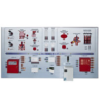 Интерактивный демонстрационно-тренажерный стенд «Системы автоматического пожаротушения» - fgospostavki.ru - Нижневартовск