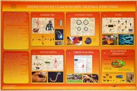 Электрифицированный стенд «Эпизоотология сельскохозяйственных животных» - fgospostavki.ru - Нижневартовск