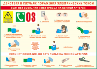 Таблица "Действия в случае поражения электрическим током" (100х140 сантиметров, винил) - fgospostavki.ru - Нижневартовск