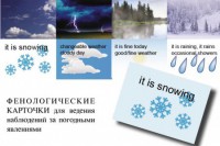 Комплект таблиц "Время" на английском языке - fgospostavki.ru - Нижневартовск