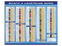 Стенд "Флаги и население мира" - fgospostavki.ru - Нижневартовск