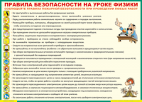 Таблица "Правила безопасности на уроке физики" (100х140 сантиметров, винил) - fgospostavki.ru - Нижневартовск