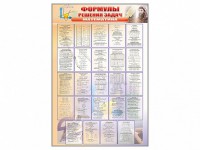 Стенд "Формулы для решения задач по математике" - fgospostavki.ru - Нижневартовск
