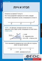 Комплект таблиц. Геометрия 7 класс. - fgospostavki.ru - Нижневартовск