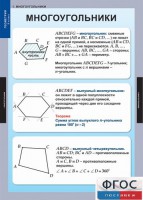 Комплект таблиц. Геометрия 8 класс. - fgospostavki.ru - Нижневартовск