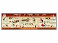 Настенное полотно "История Олимпийских игр" - fgospostavki.ru - Нижневартовск