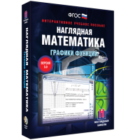 Наглядная математика. Графики функций - fgospostavki.ru - Нижневартовск