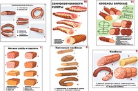 Плакаты ПРОФТЕХ "Ассортимент колбасной и мясной продукции" (11 пл, винил, 70х100) - fgospostavki.ru - Нижневартовск