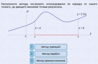 Интерактивные курсы. Информатика 11 класс . Базовый. - fgospostavki.ru - Нижневартовск