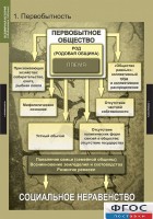 Комплект таблиц. Всемирная история (обобщающие таблицы). - fgospostavki.ru - Нижневартовск