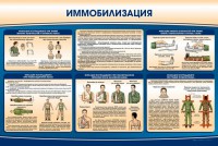 Стенд "Иммобилизация" - fgospostavki.ru - Нижневартовск